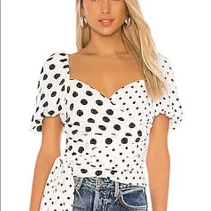 LOVERS & FRIENDS top